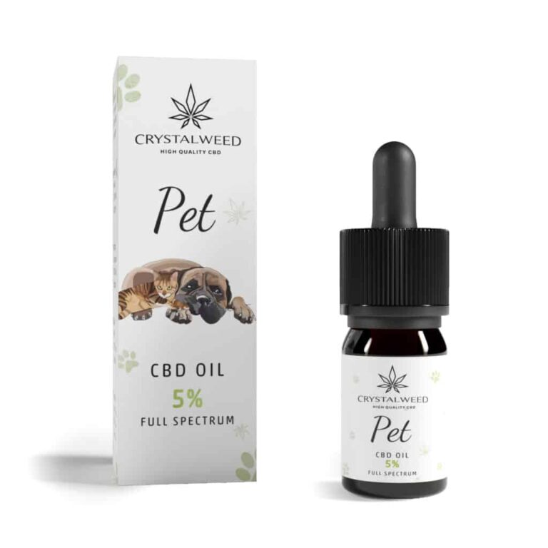 I Migliori Olio di CBD per il Benessere Generale nel 2025